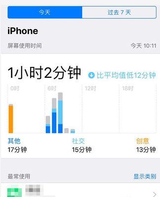 如何查看iphone激活时间？激活日期查询方法是什么？