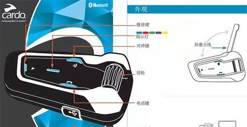 机车头盔可以带蓝牙耳机吗？如何正确佩戴？