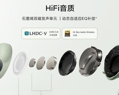 小米11蓝牙耳机切歌操作视频在哪里？