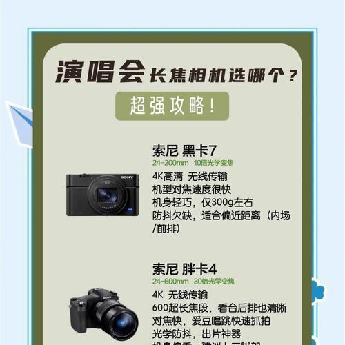 超长焦照相机镜头适合拍摄什么？如何选择合适的焦距？