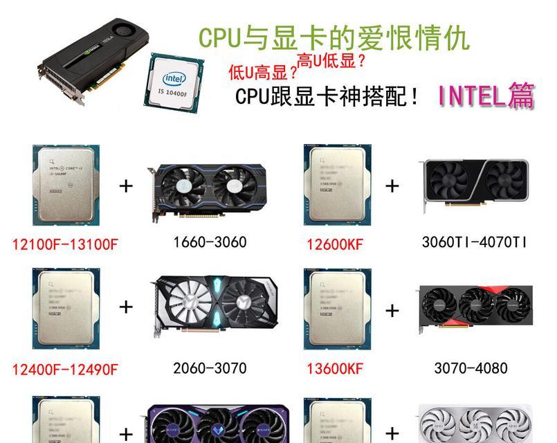 电脑cpu后缀字母代表什么？如何理解其含义？