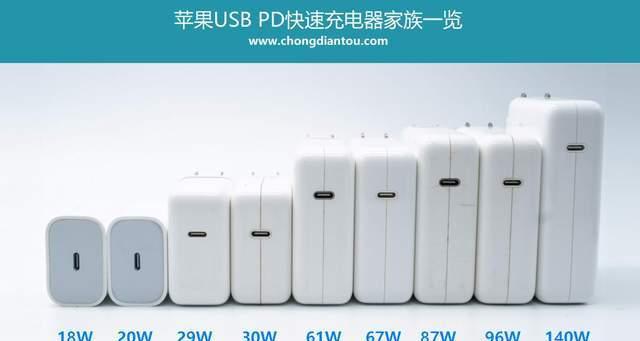 老式电脑充电器苹果兼容吗？如何找到合适的替代品？