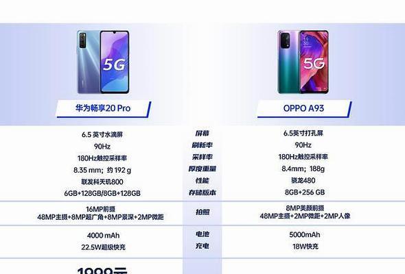 oppoa93手机外壳最新款价格？更换流程是怎样的？