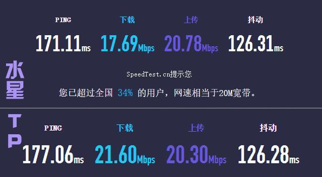 usb无线网卡如何测速？测速结果不理想怎么办？
