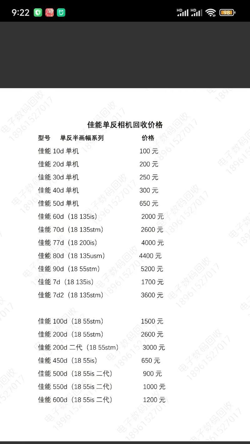 阜新转转回收数码相机镜头价格如何？回收流程是什么？