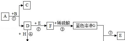 二氧化硅与电源反应会产生什么物质？反应原理是什么？