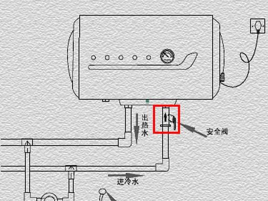 收氟利昂时先关哪个阀门？高压阀还是电源阀？