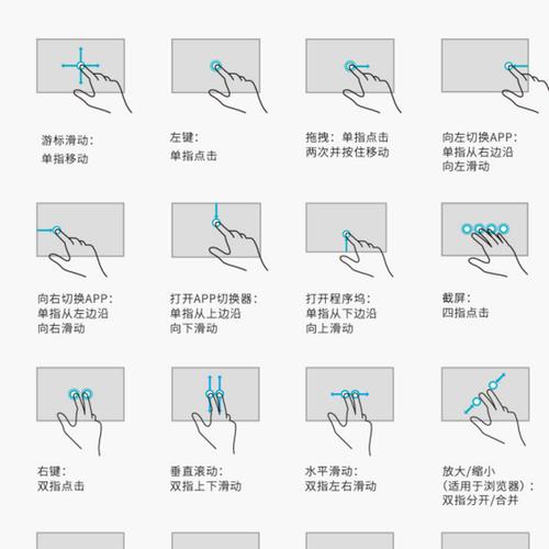 平板如何连接无线键盘？