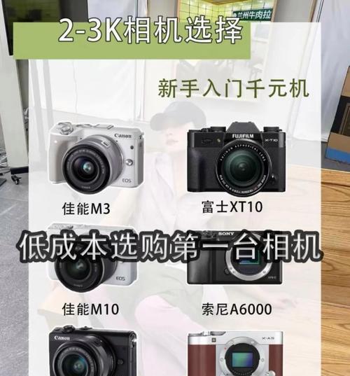机械相机取景器类型选择标准是什么？