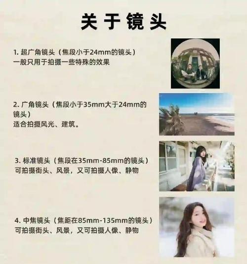 相机镜头焦距最长能拍多远？