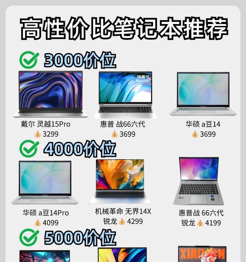 手提笔记本电脑游戏本哪个好用？如何选择适合自己的型号？