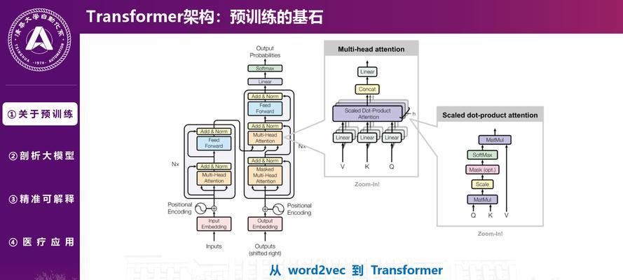 训练模型需要什么样的电脑配置？配置不足会有什么影响？