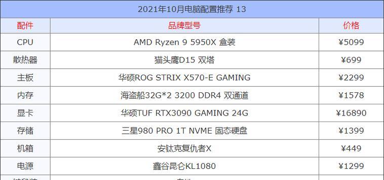 电脑配置单图片制作方法是什么？
