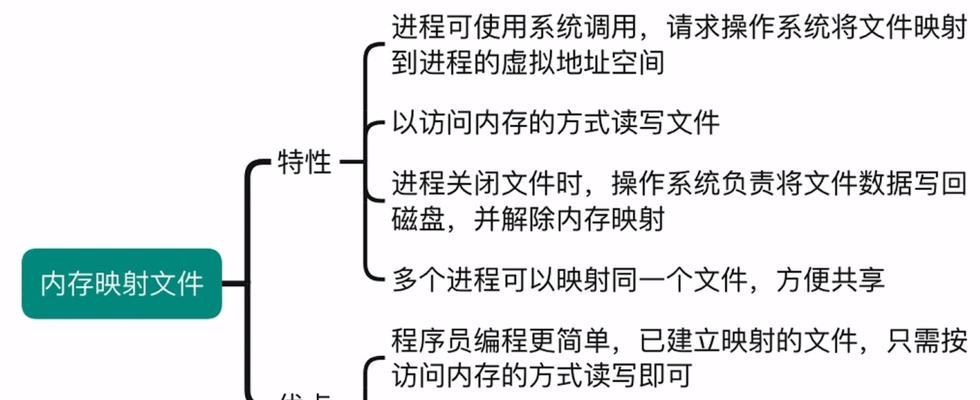 电脑虚拟内存如何设置？设置虚拟内存的好处是什么？