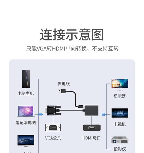 电脑播放器无声怎么解决？如何调试电脑音频设置？