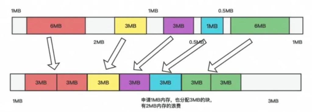电脑虚拟内存如何设置才能流畅玩游戏？设置虚拟内存时可能遇到哪些问题？