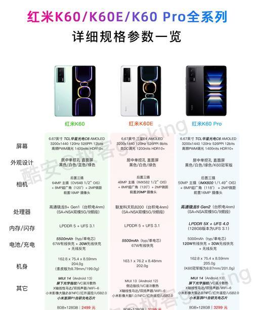 红米k60手机拍照镜头怎么用？拍照技巧有哪些？