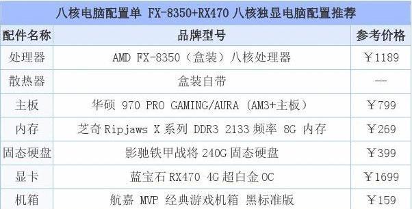 小尺寸电脑配置清单如何解读？
