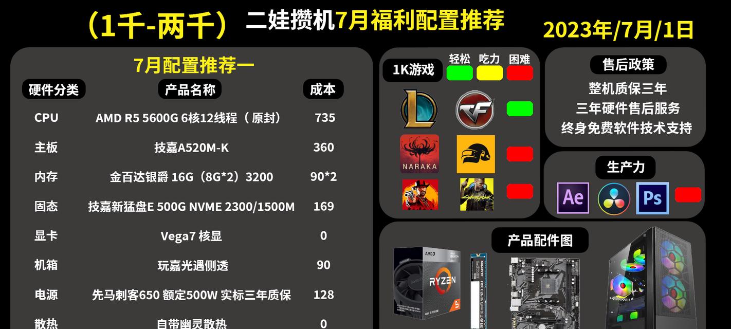 1k显示屏电脑配置如何查看？需要哪些性能参数？