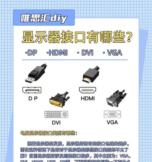 六个接口电脑显示器如何连接？接线步骤是怎样的？
