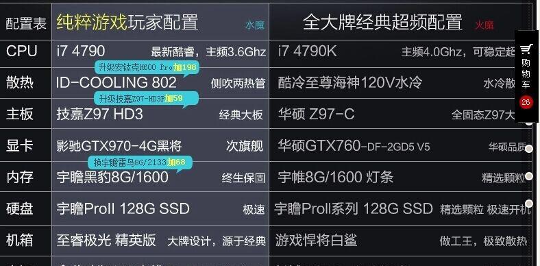三星电脑配置如何查看？如何了解电脑详细配置？
