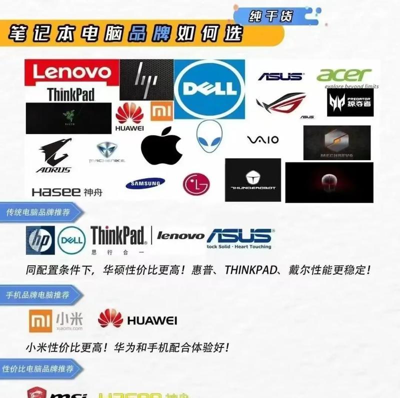教育专业学生如何选择笔记本电脑？