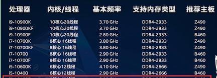 3D画图软件需要什么电脑配置？如何搭配？