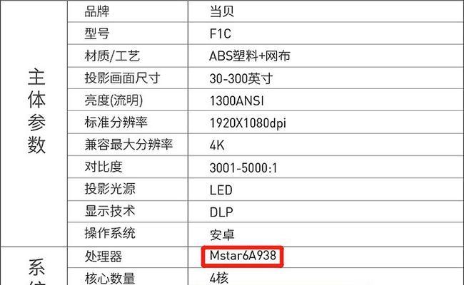 投影仪叠加教程怎么用的？投影仪叠加教程步骤是什么？