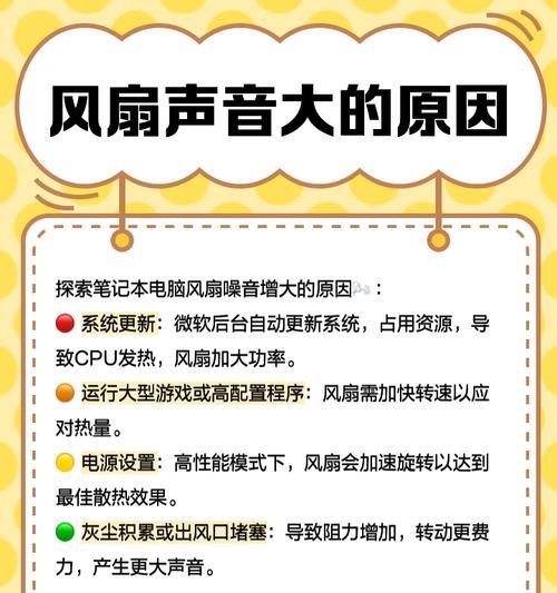 光圈电脑风扇噪音大怎么办？