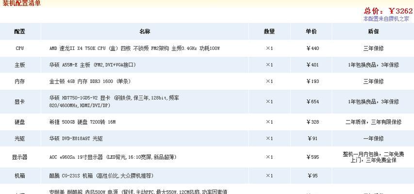 玩CF的笔记本电脑价格范围是多少？如何选择性价比高的笔记本？