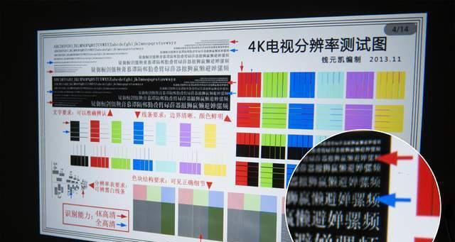 纸盒投影仪文字调整方法是什么？
