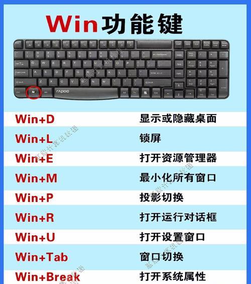 电脑键盘关机应该按哪个键？