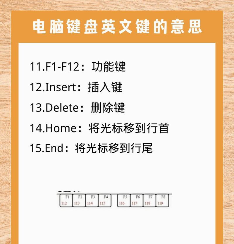 电脑键盘按键开机密码解锁方法是什么？