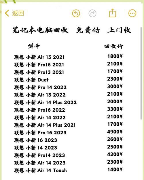笔记本电脑回收的原因是什么？