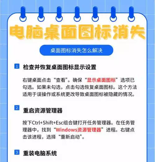 电脑图标不小心删除了怎么恢复？如何找回丢失的桌面图标？