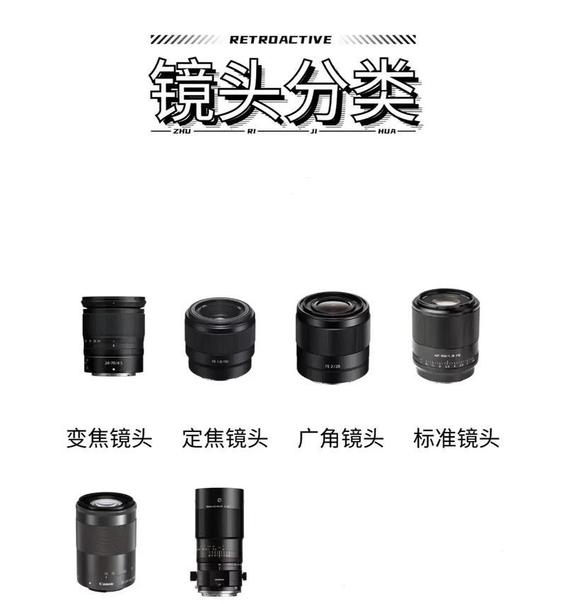 超薄镜头相机怎么用手机拍照？超薄镜头相机使用方法是什么？