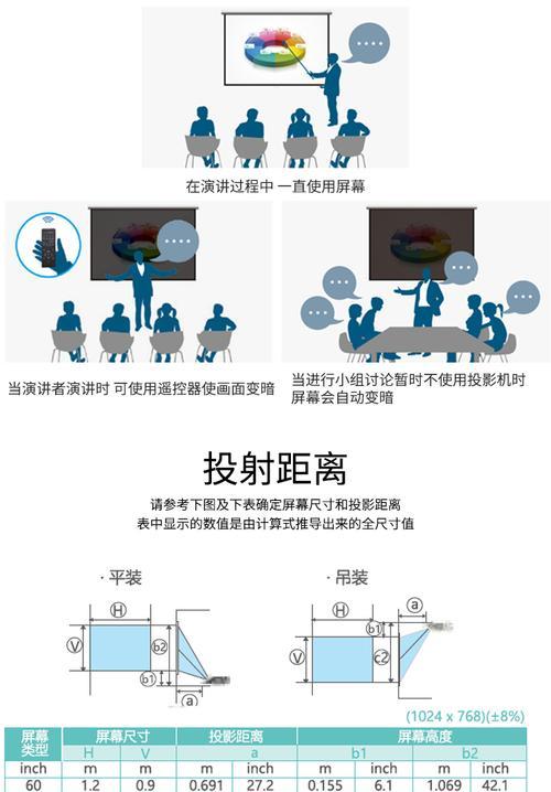 日立投影仪画面倒置如何调整？