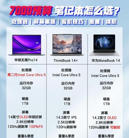 联想i54200m笔记本升级cpu选什么好？升级cpu有哪些注意事项？