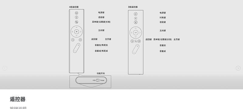 投影仪坚果墙使用方法是什么？
