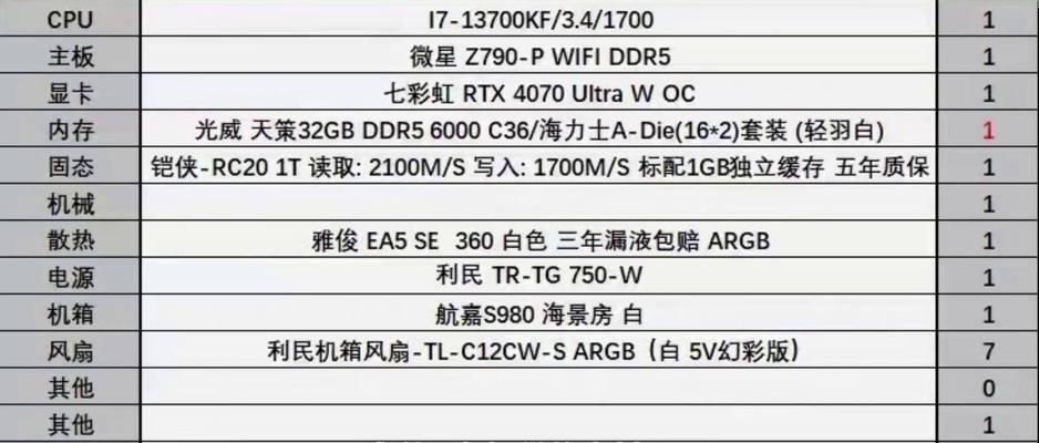 电脑配置与显示器搭配怎么看？
