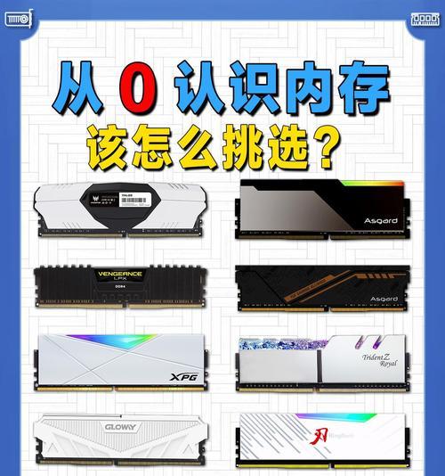 笔记本内存条选购指南是什么？如何匹配兼容型号？