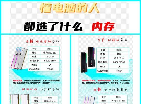 笔记本内存条选购指南是什么？如何匹配兼容型号？
