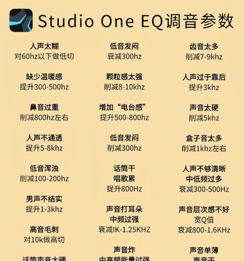 电脑声音出现杂音？解决方法有哪些？