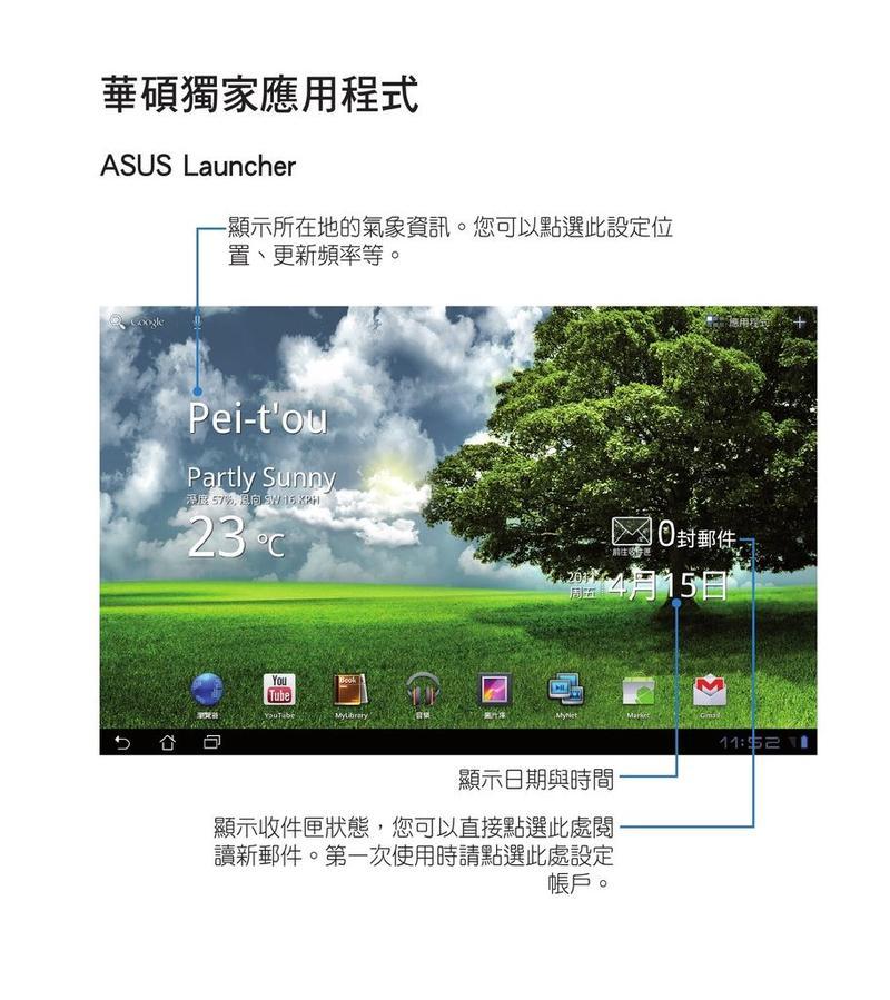 笔记本电脑首次使用应该注意什么？