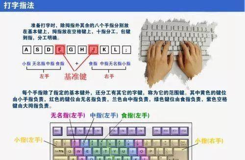 笔记本电脑删除打字图片的方法是什么？如何快速清理？