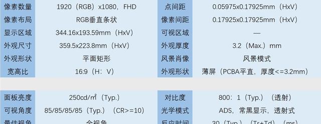 笔记本电脑怎么测用没用过？检测方法和判断标准是什么？