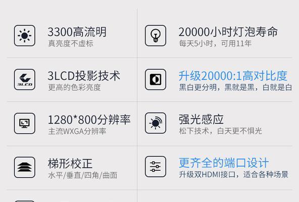 家用投影仪安静怎么调亮度？如何在不干扰他人的情况下观看？