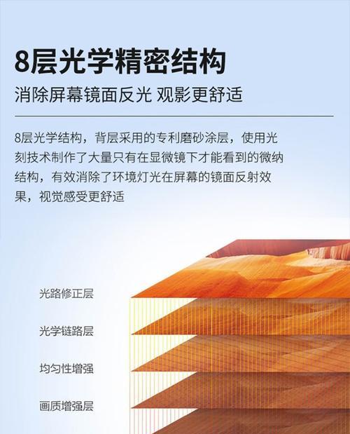 哪种硬屏最适合搭配投影仪使用？