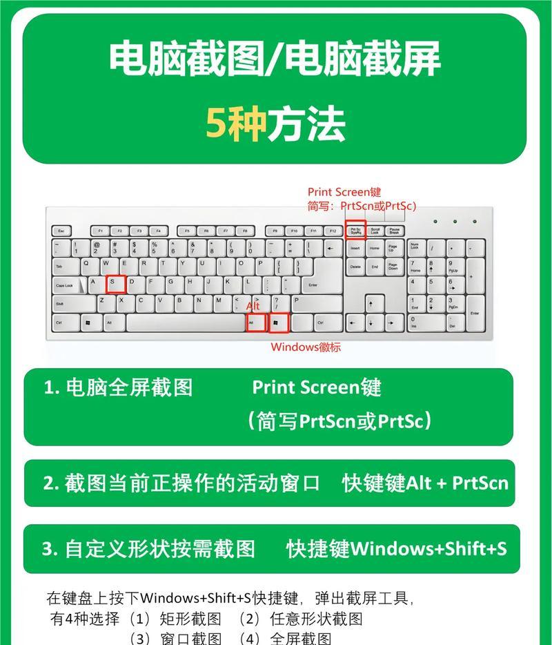 苹果笔记本截图快捷键是什么？如何快速截图？