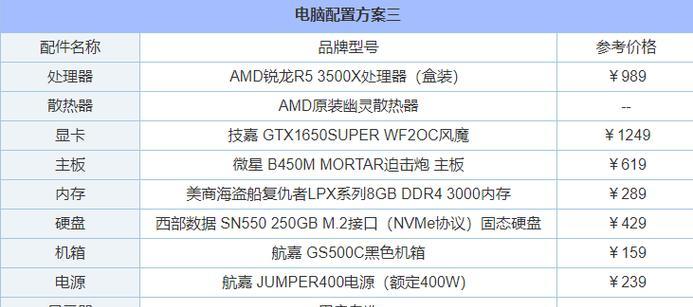 800元电脑主机配置性能如何？